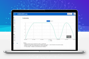 WordPress 百度搜索推送管理 插件 Pro v3.2.7无限制版