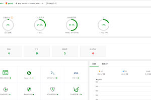 宝塔面板首页关闭软件推荐以及去除首页方法教程