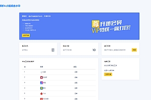 短视频去水印源码:全网解析_支持自定义API接口_多种支付方式