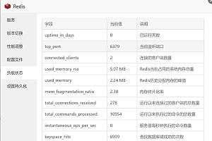 WP网站通过开启redis缓存来加速 速度仅需0.1秒