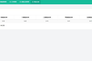 新年UI的拆红包源码:包含5级代理功能和完善的会员中心充值接口