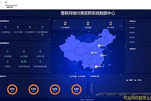 付费进群V6.2最新版 修复卡顿(网上泛滥的版本)