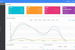 企业级B2C电商系统内置8种配色 开源电商系统 ShopXO开源商城 后端PHP+前端uniapp源码