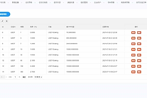 Phemex多语言交易所源码/期权交易+合约交易+新币申购+锁仓挖矿+平台币发行+K线行情控制/前端uniapp编译后+后端PHP