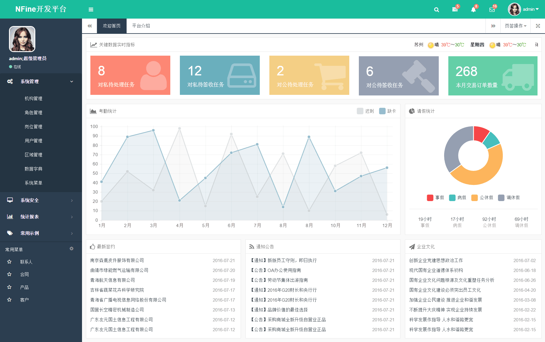 NFine极速WEB + ORM框架源码 -静鱼客栈缩略图