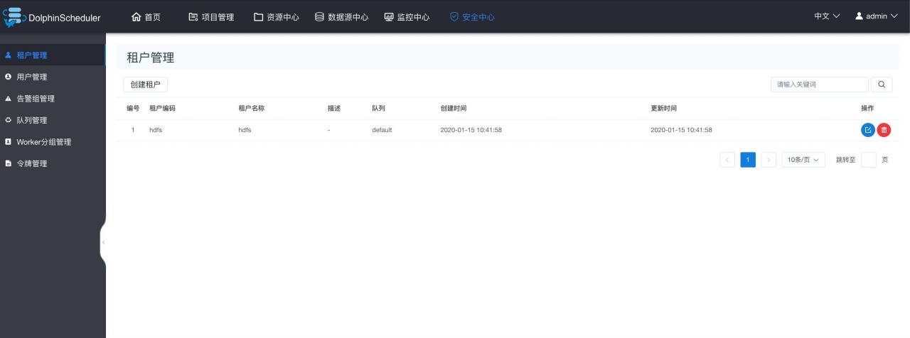 大数据分布式工作流任务调度系统DolphinScheduler v1.3.4 -静鱼客栈缩略图