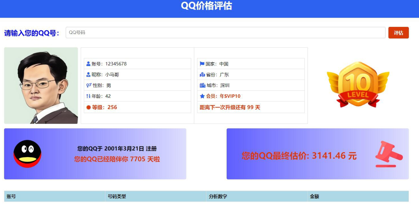 抖音爆火的QQ价格评估前端源码缩略图