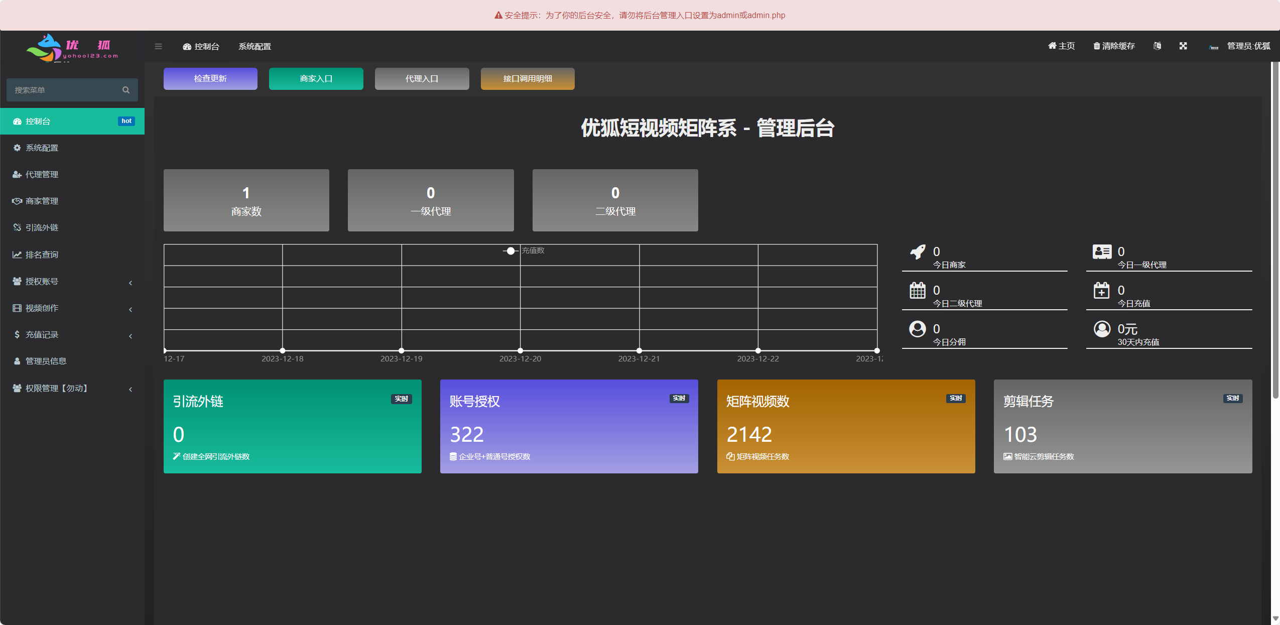TZDYM001矩阵系统，全新版本（市面没有的版本）缩略图