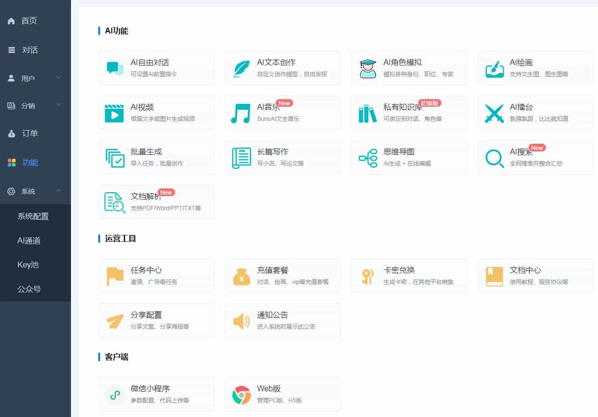 ChatGPT付费创作系统V3.0.6独立版 WEB+H5+小程序端 （新增AI全网搜索+文档解析+豆包AI通道）缩略图